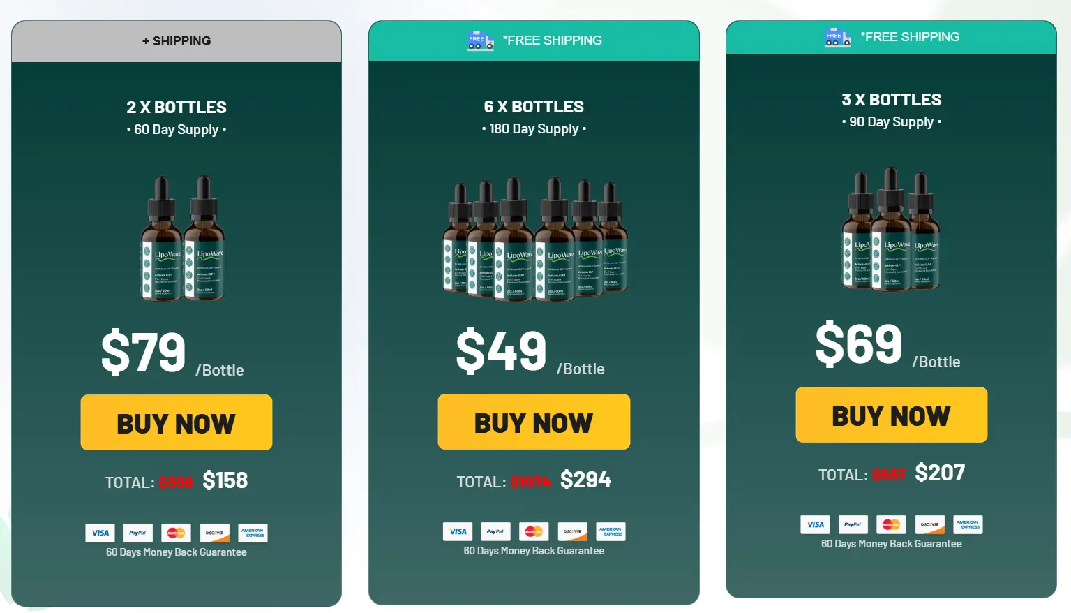 LipoWave  Pricing Details